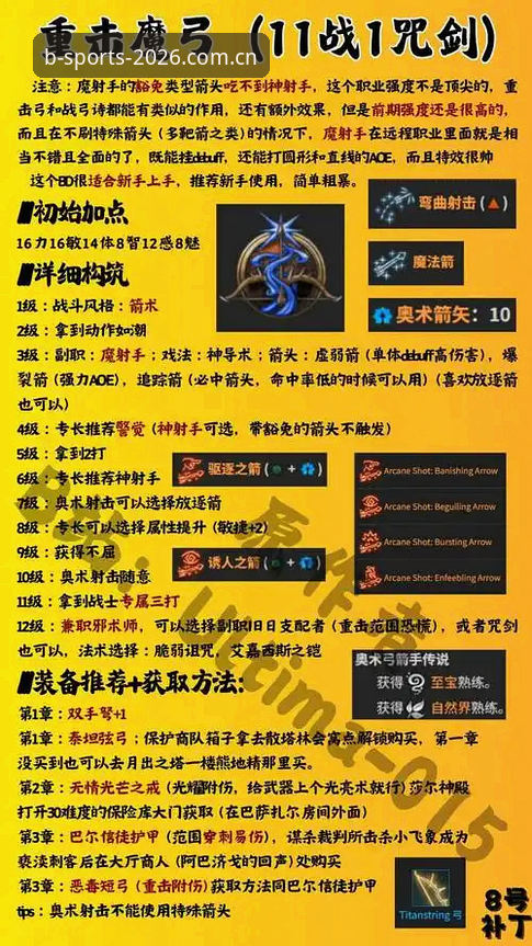 必博体育入口最新动态：B体育最新版本v3.0.1功能全面解析与使用指南